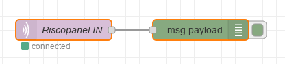 Screenshot_Risco-Intruderpanel1.png