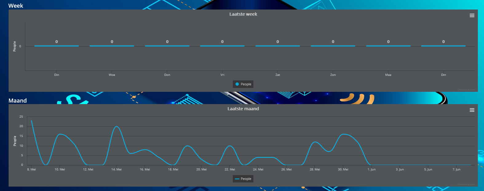 2021-06-08 16_26_16-Domoticz - Devices_638_Log.png