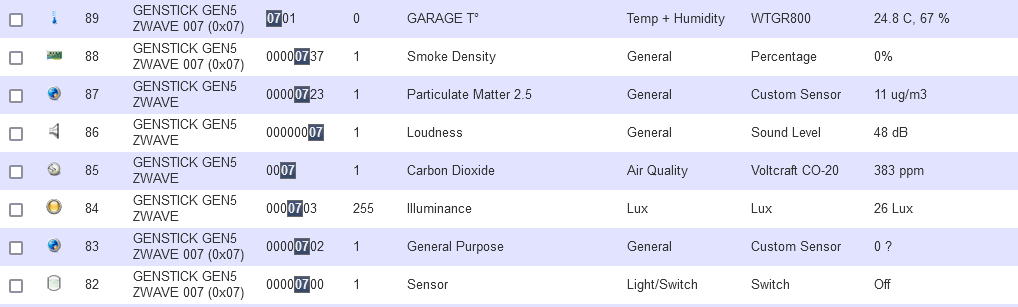 Zwave devices console view