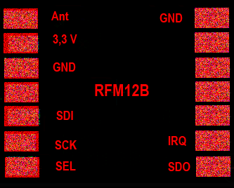 RFM12.png