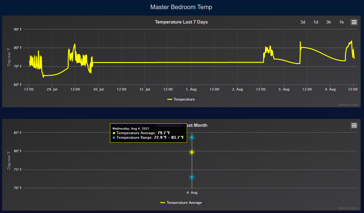 temperature log issue.png