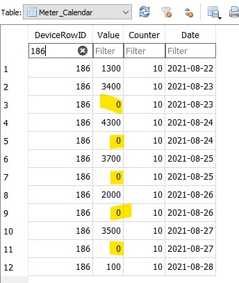 Schermafbeelding database.jpg