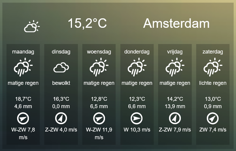 Screenshot 2021-09-27 at 18-54-14 Dashticz.png