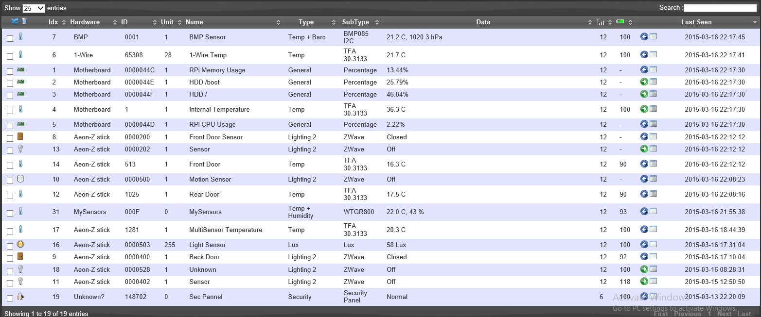 Domoticz device list