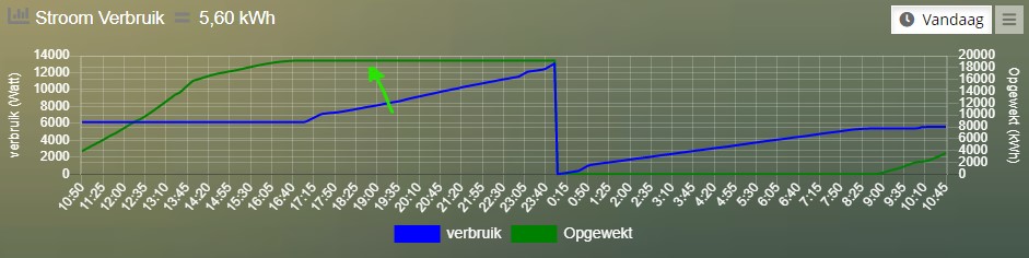 new graph.jpg