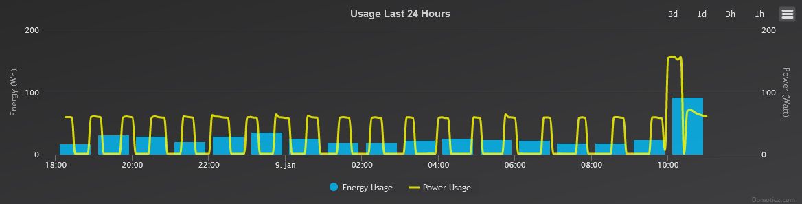 KP115 fridge power.jpg