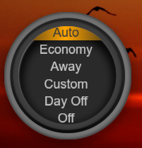 Example of wrong text