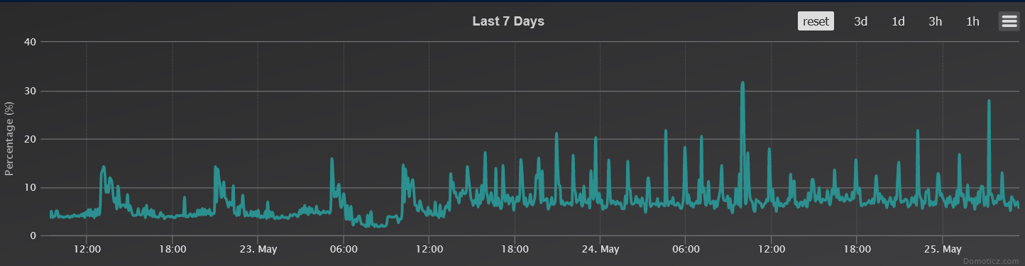 firefox_2022-05-25_05-29-45.png