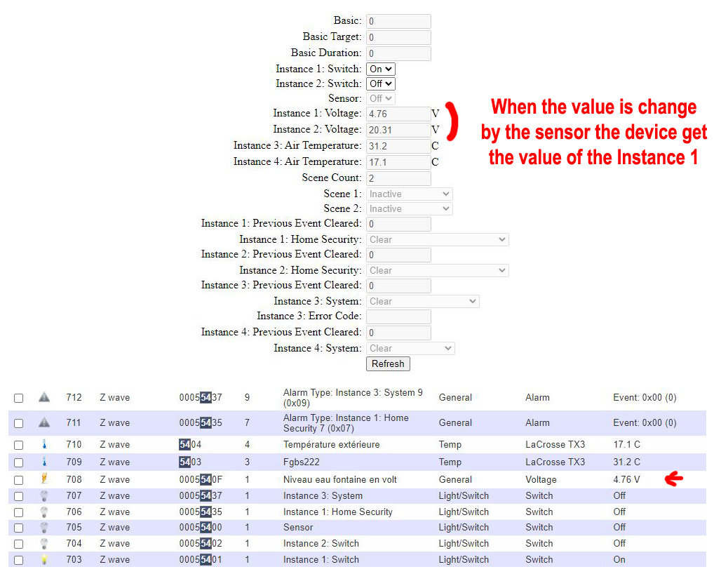 prob fgbs 222 recoit valeur instance 1.jpg