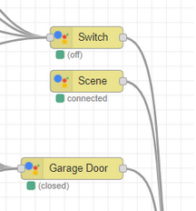 smartnora_nodes.png