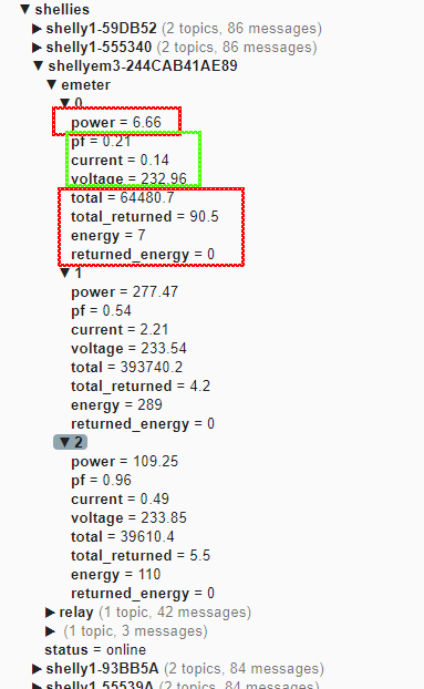 Scan from mqtt Explorer showing that the Data will be send