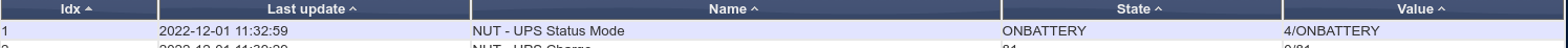 Screenshot 2022-12-01 at 11-39-47 Domoticz.png