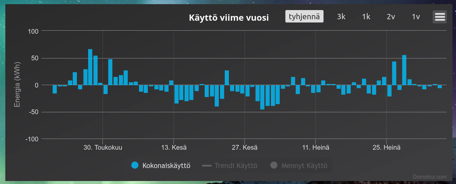 Kuvakaappaus 2022-12-05 09-35-02.png