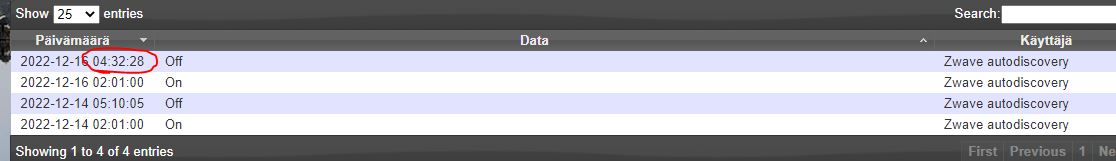 node status in dz.JPG