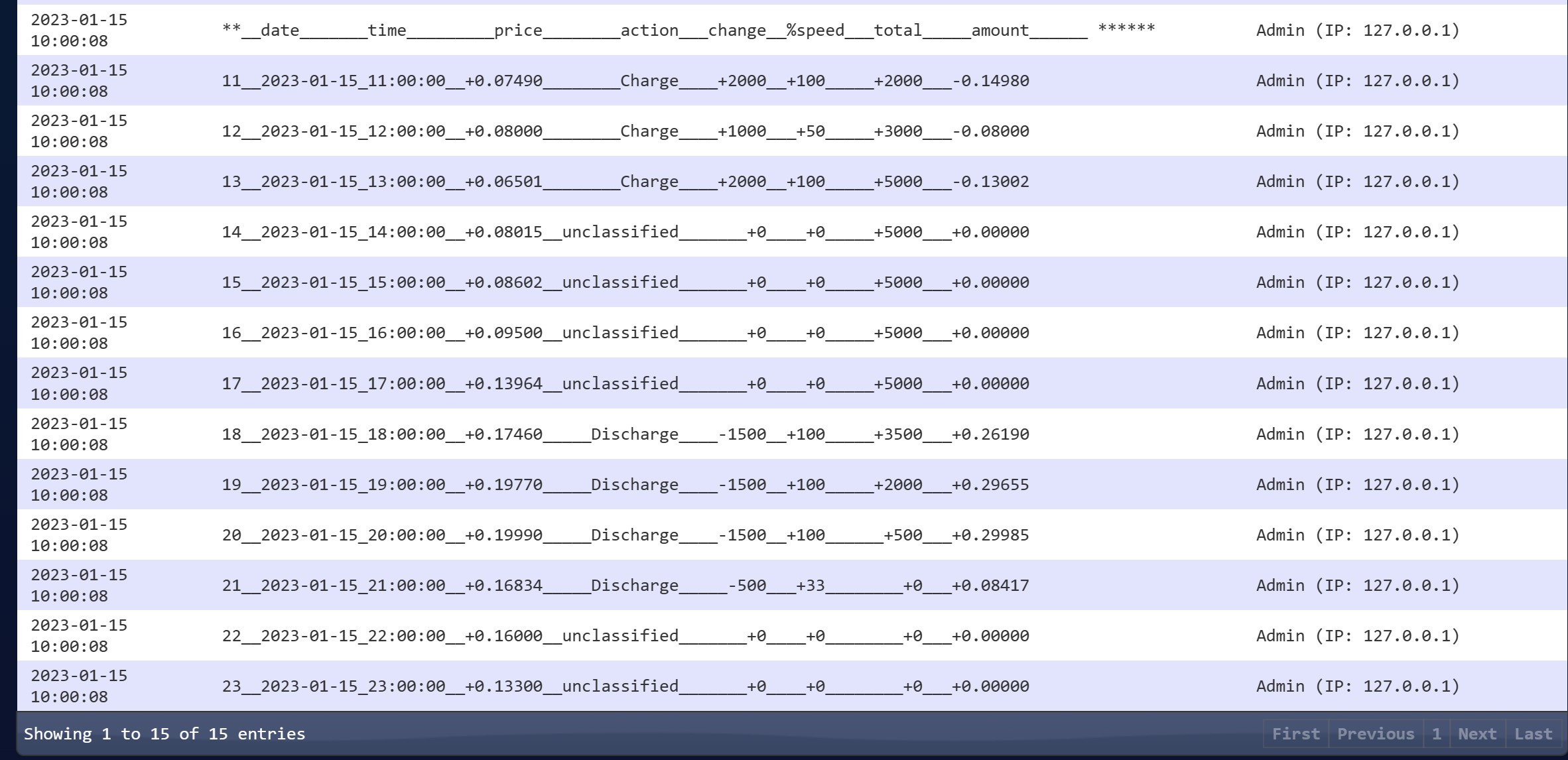 Screenshot 2023-01-15 102346.jpg