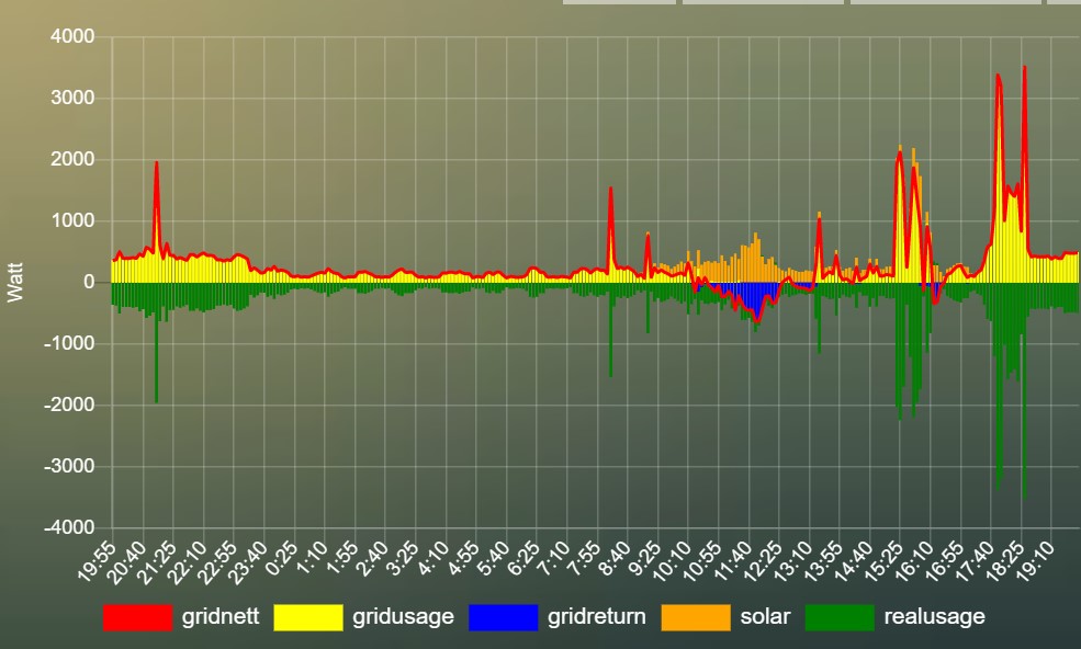 Screenshot 2023-02-02 195211.jpg