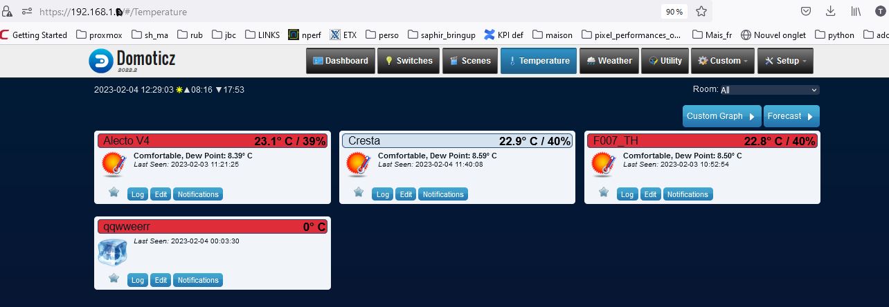 temperature devices viewed from local IP adress