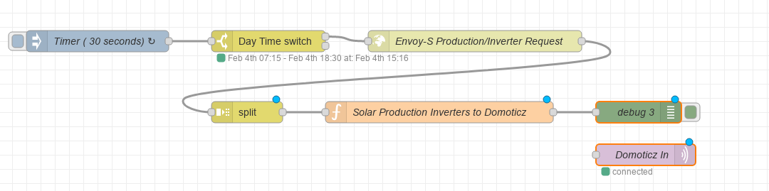 Screenshot_Enphase_Inverters1.png