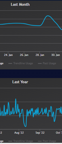 Oldline.PNG