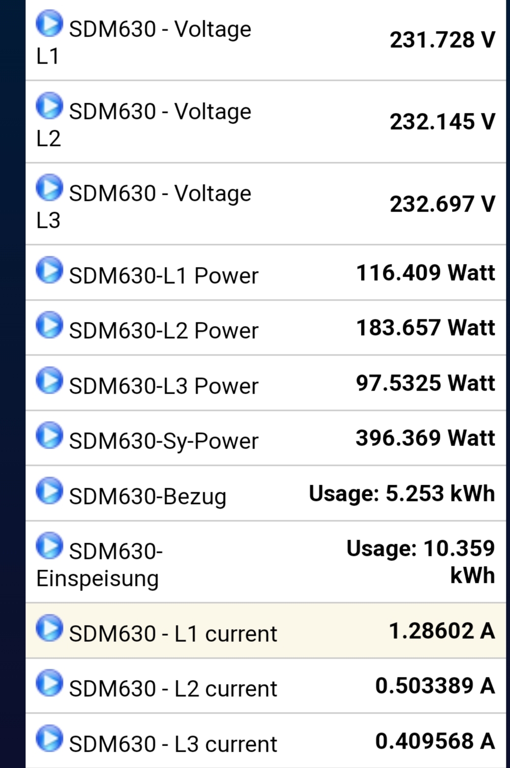 Look at current and power L1