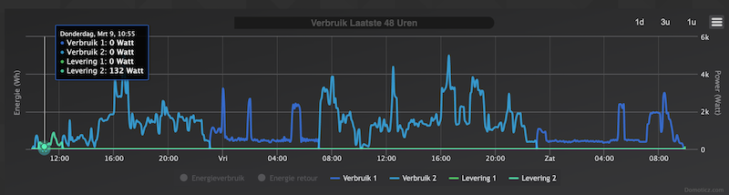 Scherm­afbeelding 2023-03-11 om 09.58.25.png