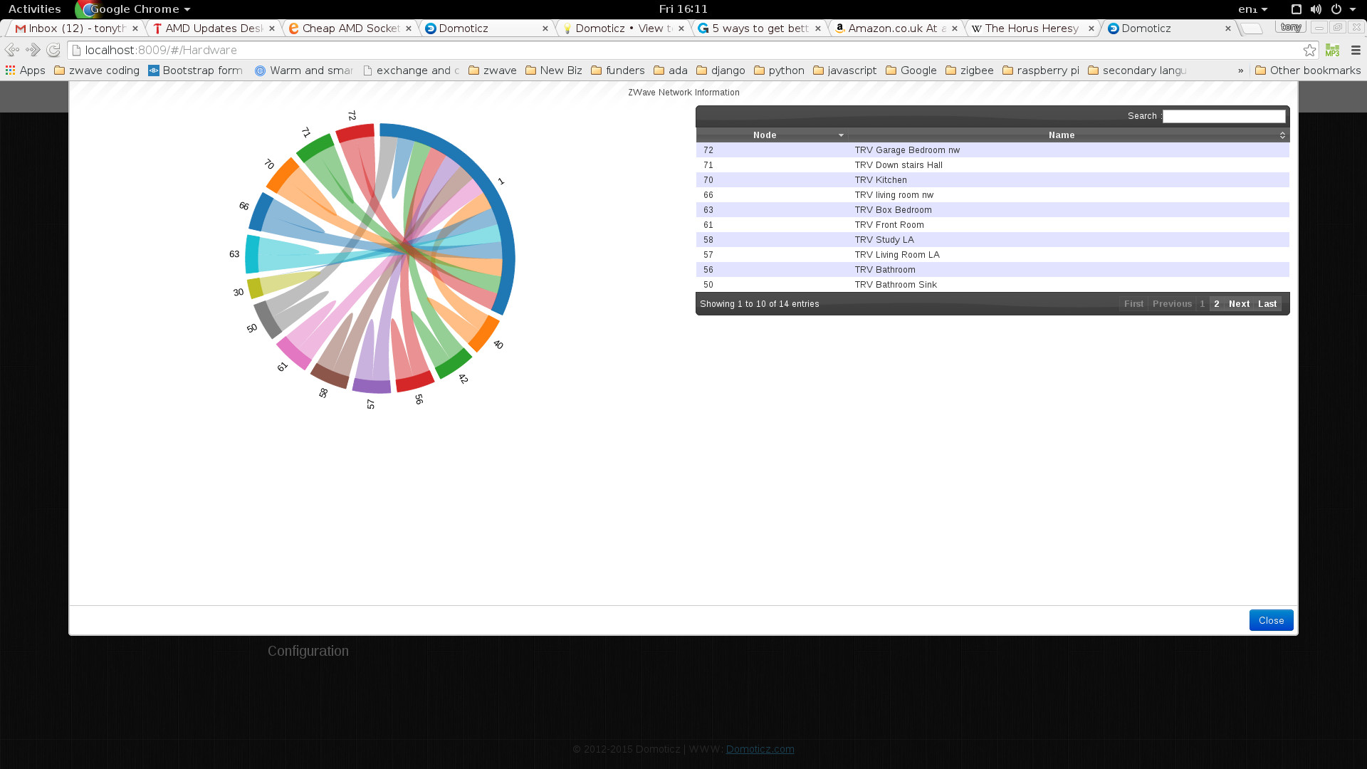 screenshot of groups and networks