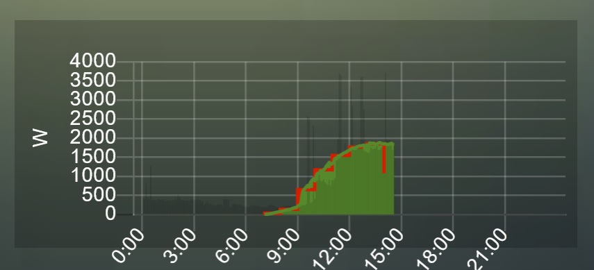 graph.jpg