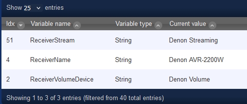 Receiver user variables