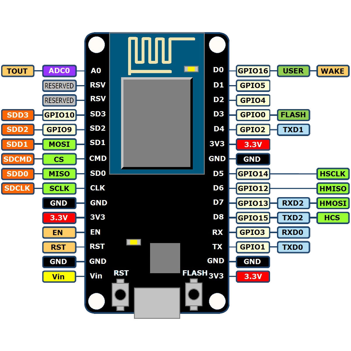 nodemcu.jpg