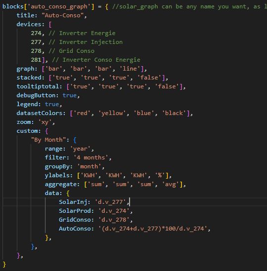 Capture_autoconso_code.JPG