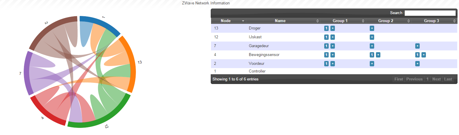 zwave_overview.png