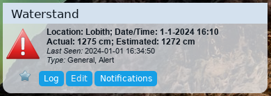 Screenshot_Waterheight-Lobith.png