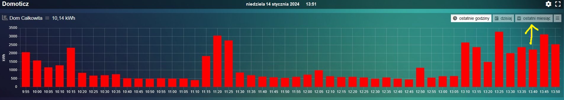 Ostatni miesiąc.jpg