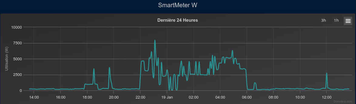 pTrueMeter.jpg