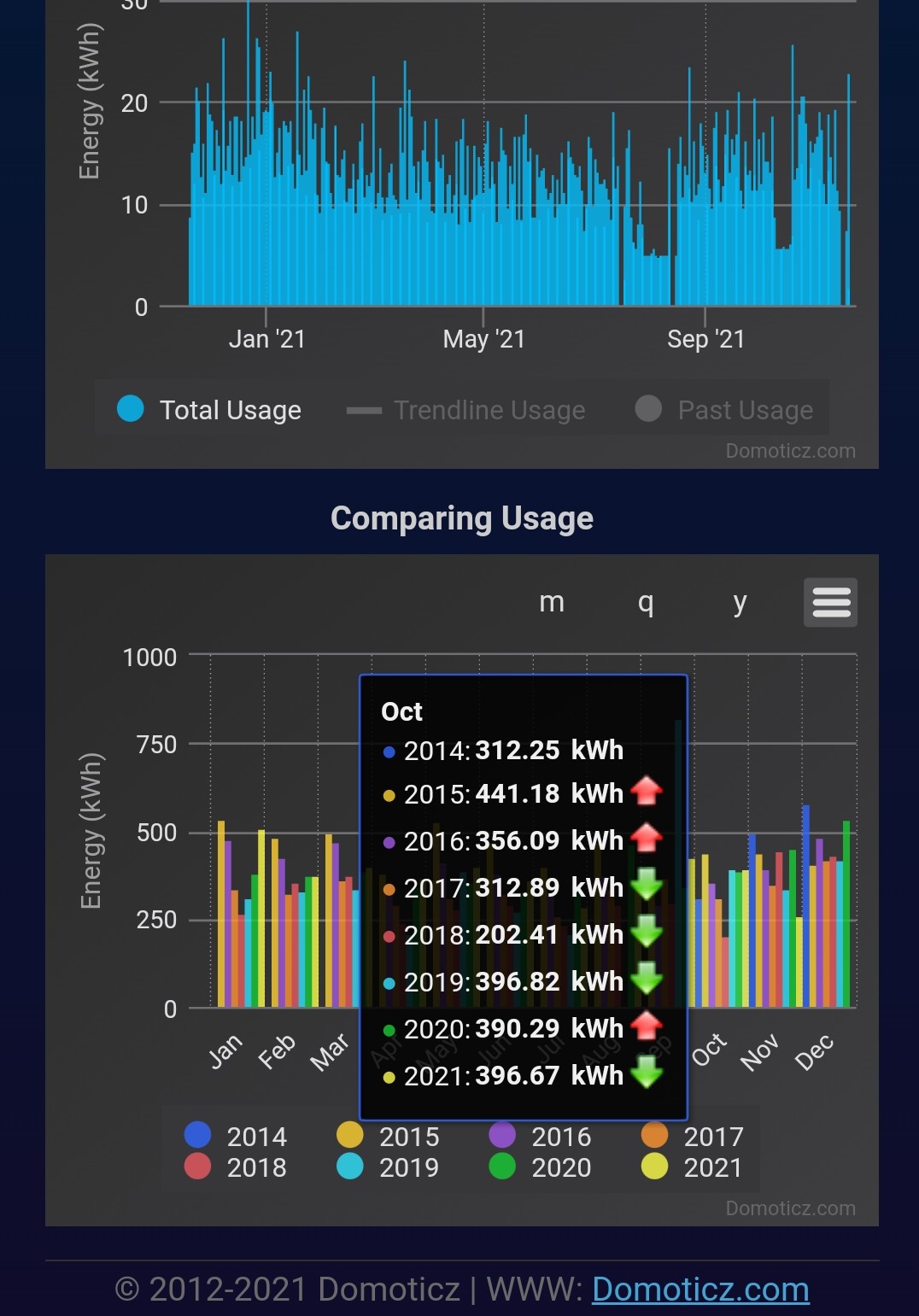 Compare_graph.jpg