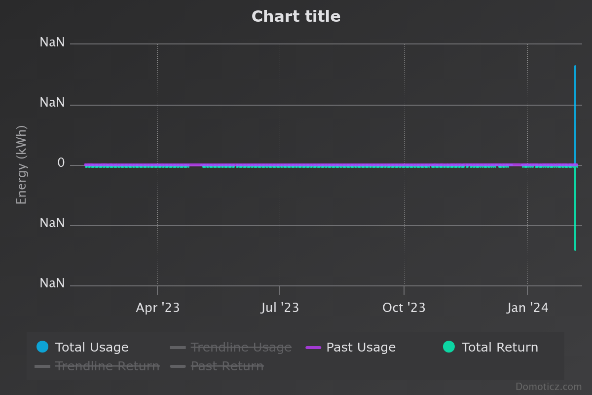 chart (3).png