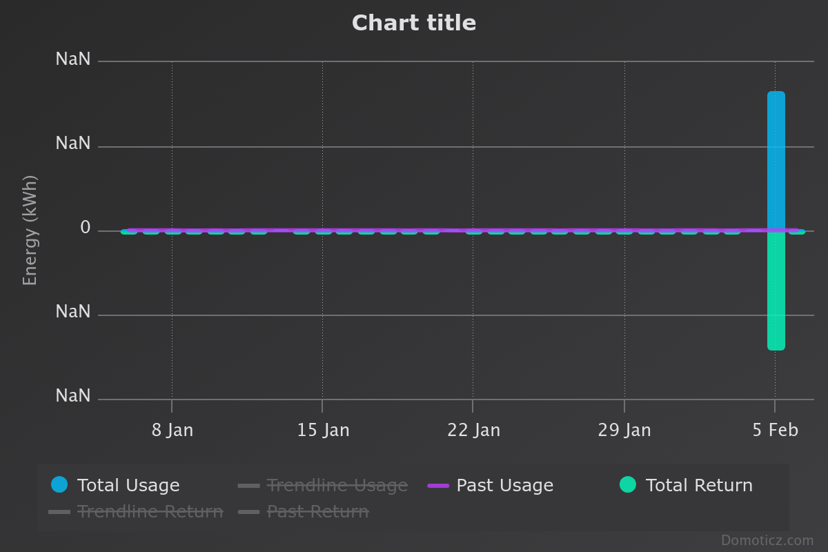 chart (2).png