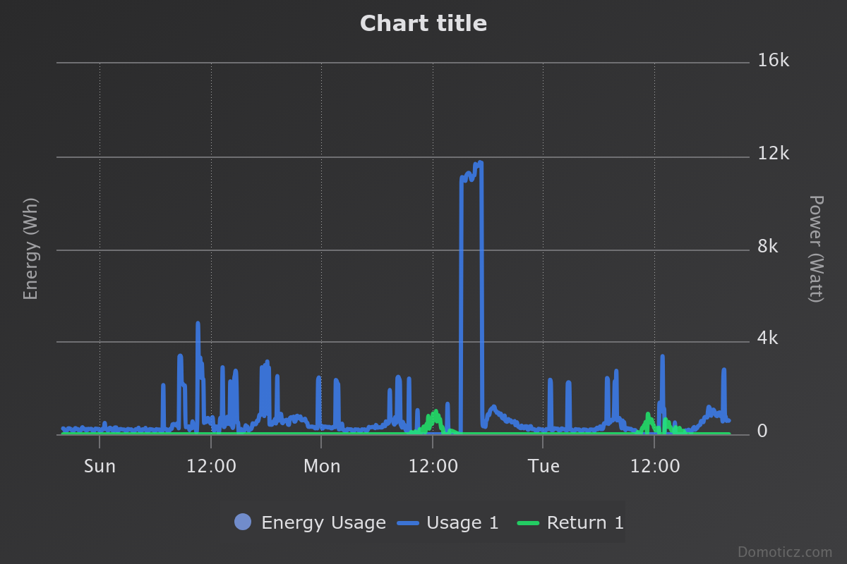 chart (1).png