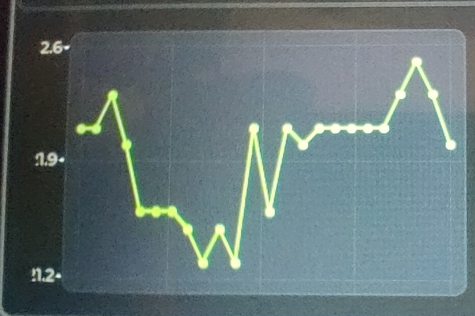 DisplayFoutY_as_1.jpg