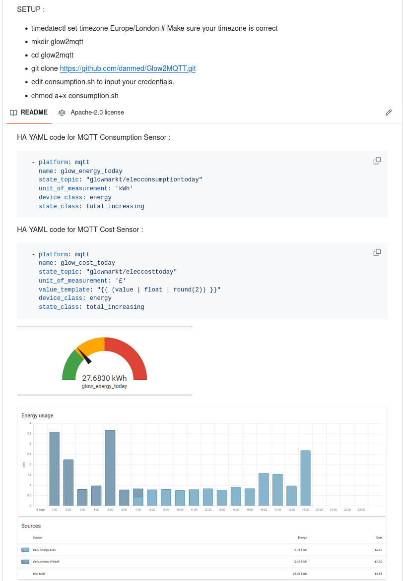 Screenshot 2024-04-15 at 23-27-39 Issues · danmed_Glow2MQTT.png