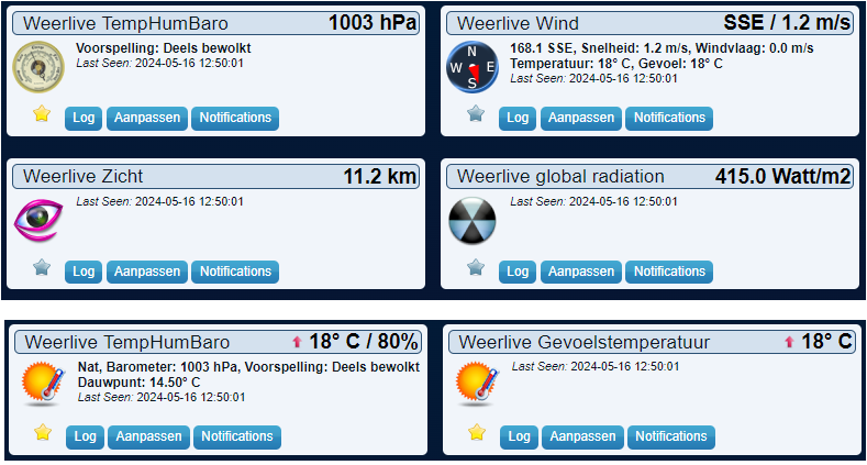 Weerlive-1-JanPep.png