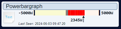 powerbargraph_usage.PNG