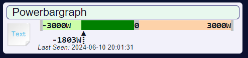 powerbargraph_return2.PNG