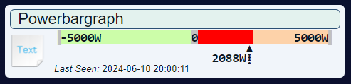 powerbargraph_usage2.PNG