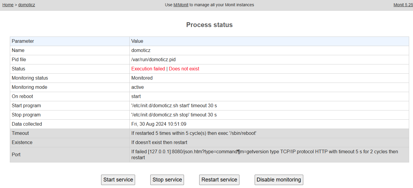 Monit error for Domoticz process.png