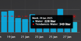 rfx_meter.png