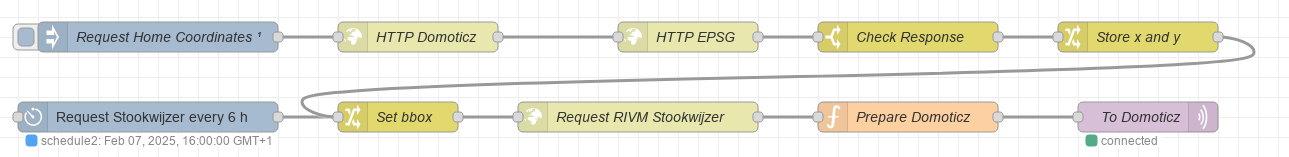 Screenshot_Stookwijzer_Node-RED.png
