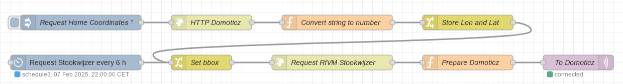 Screenshot_Stookwijzer_Node-RED_v2.png