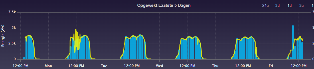 Screenshot 2025-03-21 135325.png