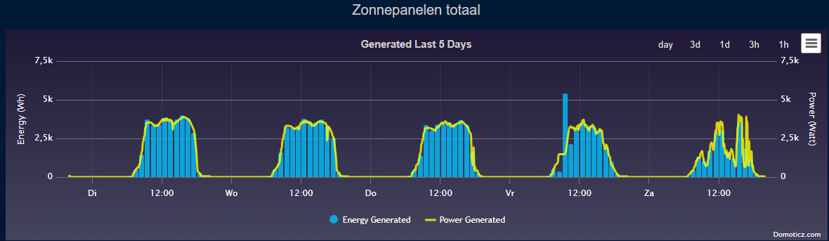 Schermafbeelding 2025-03-22 195524.png